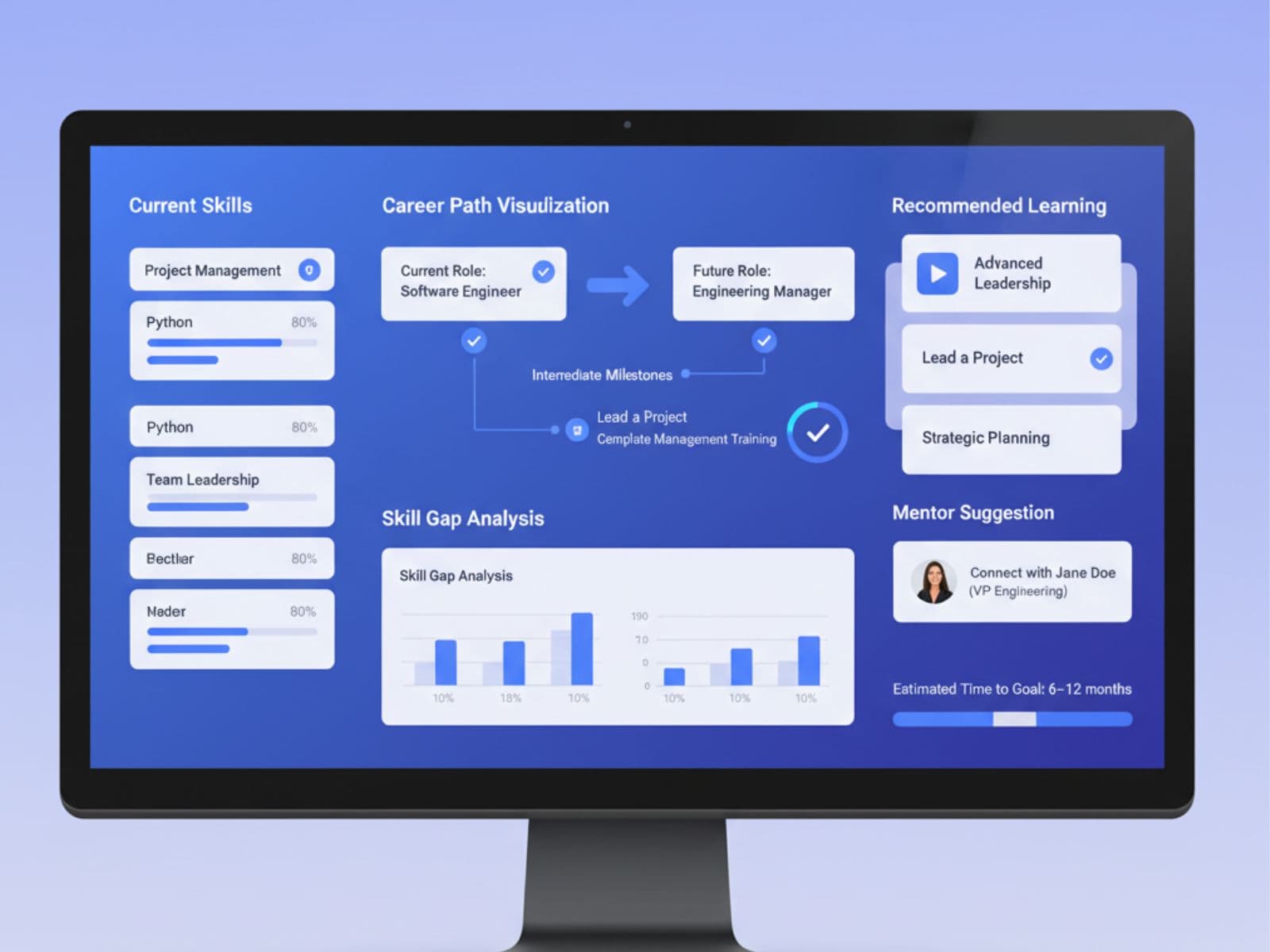Personalized employee skill map showing career progression and learning recommendations