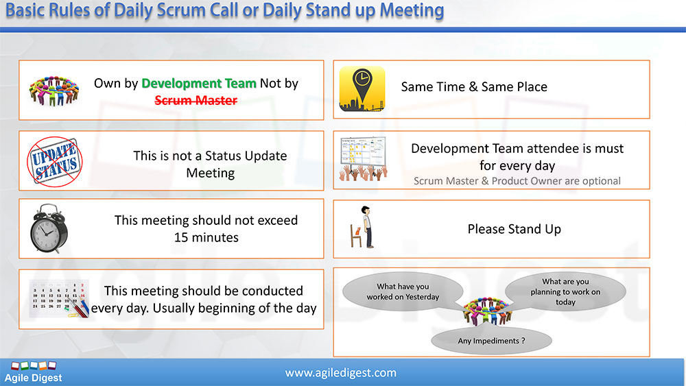 Basic Rules Of Daily Stand-Up Or Scrum Calls