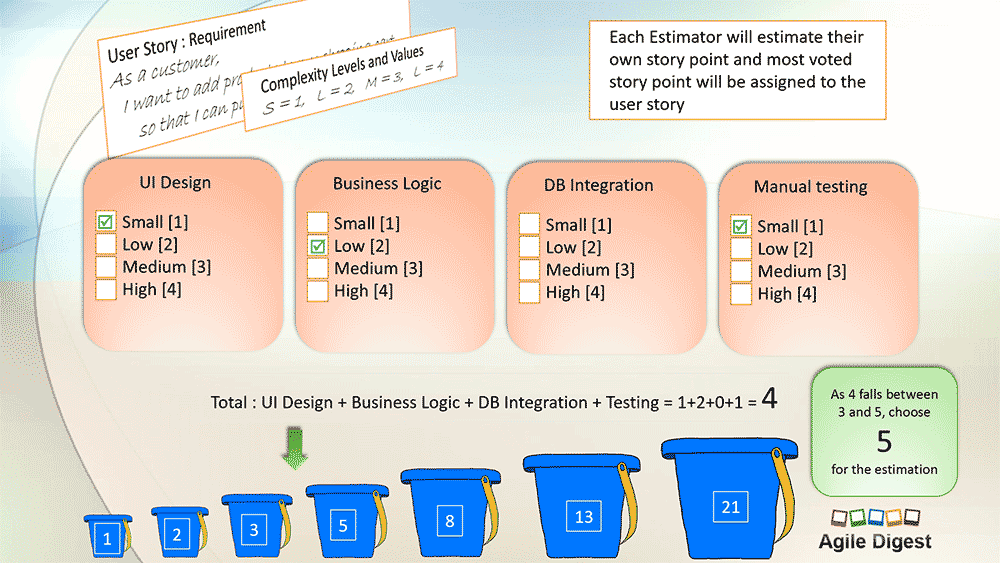 t-shirt-sizing-estimation-template-excel