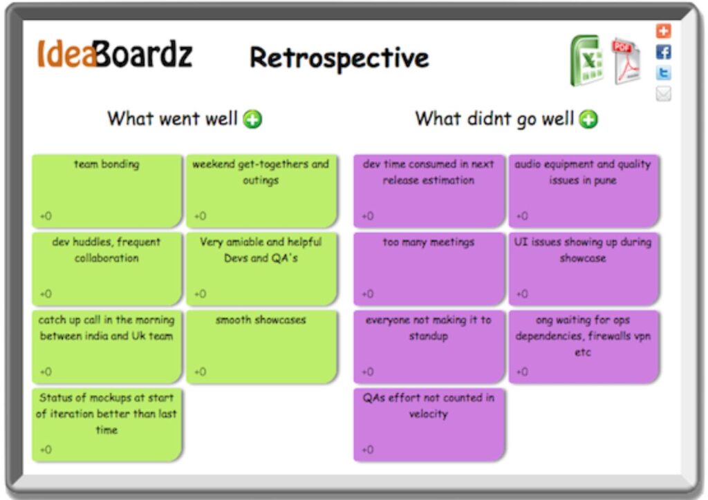 10 Sprint Retrospective Ideas and Games for Your Next Sprint